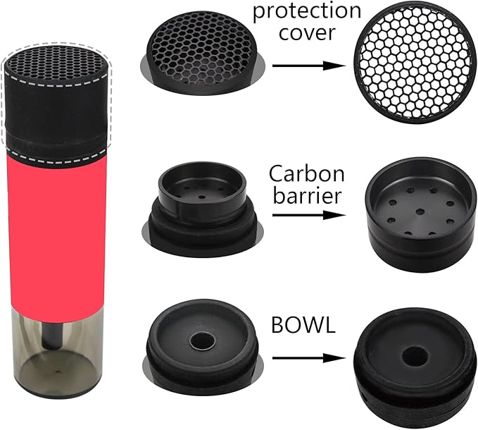 Evorlix™ Portable Small Hookah Set