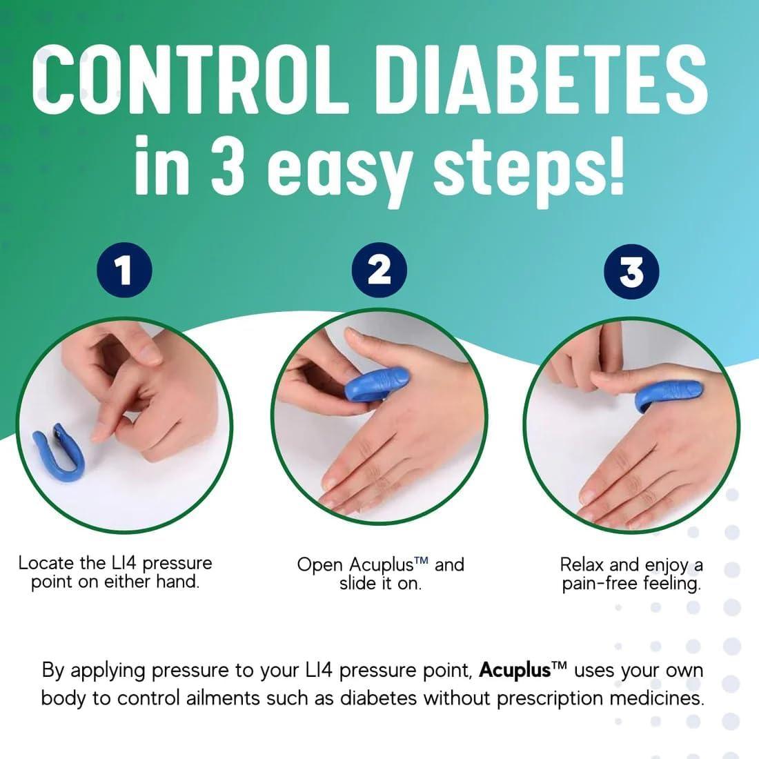 Evorlix™ Sugar Control Acupressure Clip