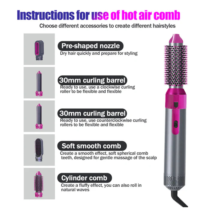 Evorlix™ Hot Air Brush (5-in-1)