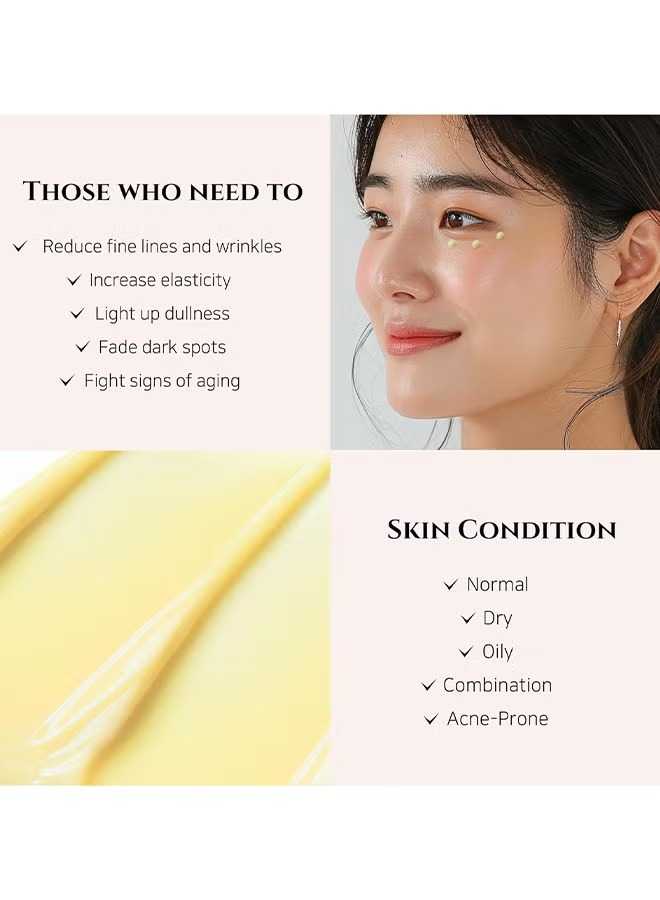 Evorlix™ SEOUL 1988 Eye Cream